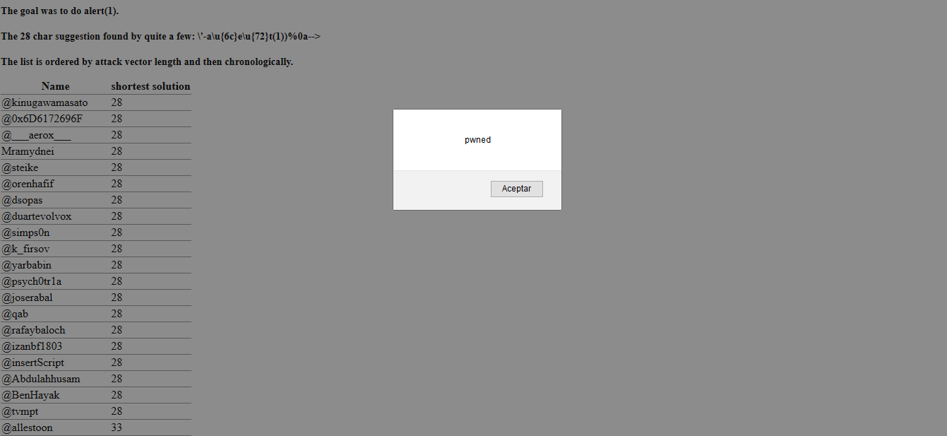 XSS challenge hall of fame